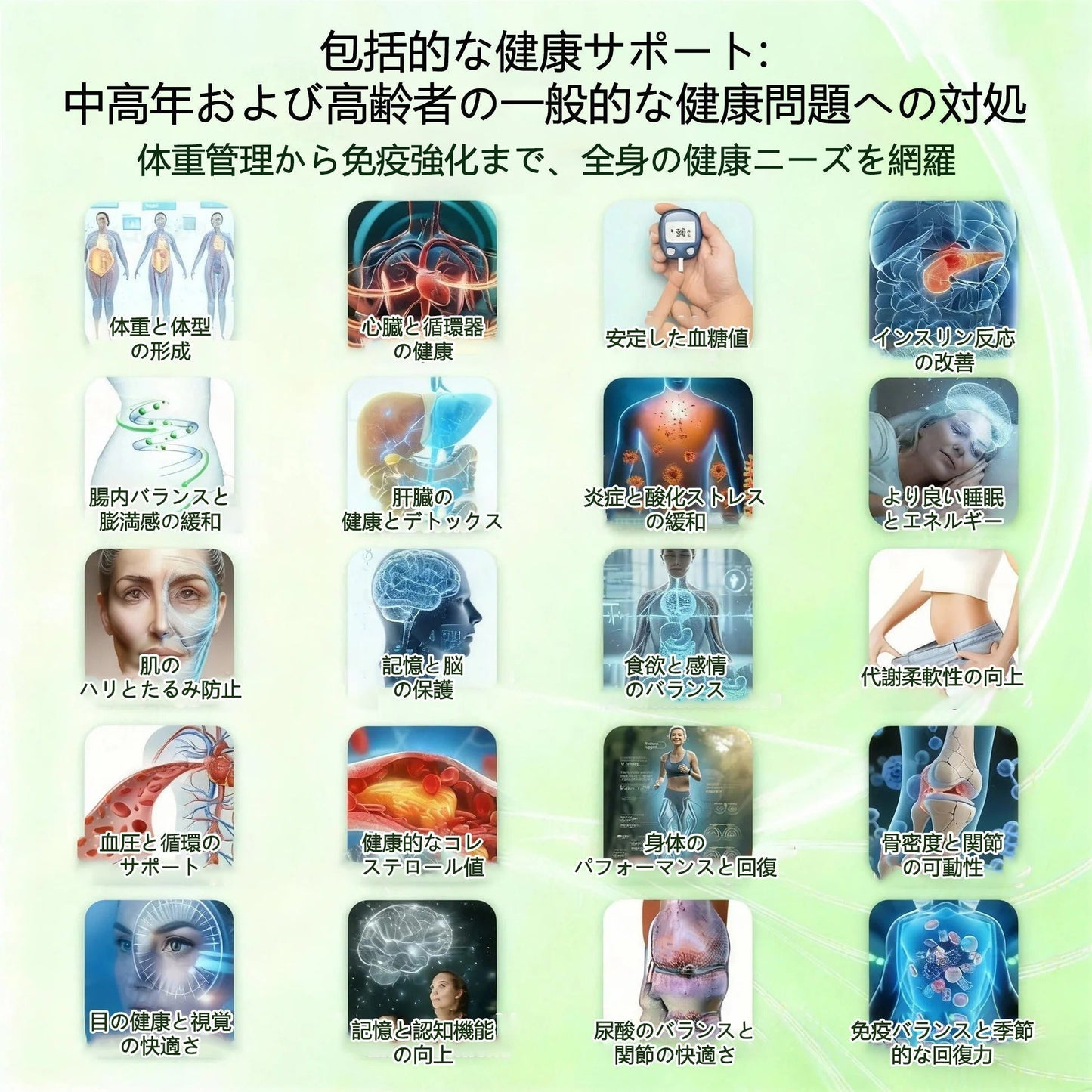 🥇公式旗艦店 /𝑮𝑳𝑶𝑹𝑬𝐍𝐃𝗔®＆NAD+ 10-in-1 ナノ強化フォーミュラ — 肥満、肌のたるみ、糖尿病、睡眠時無呼吸症候群、関節の悩み、その他健康上の懸念にアプローチ🌿🌿🌿