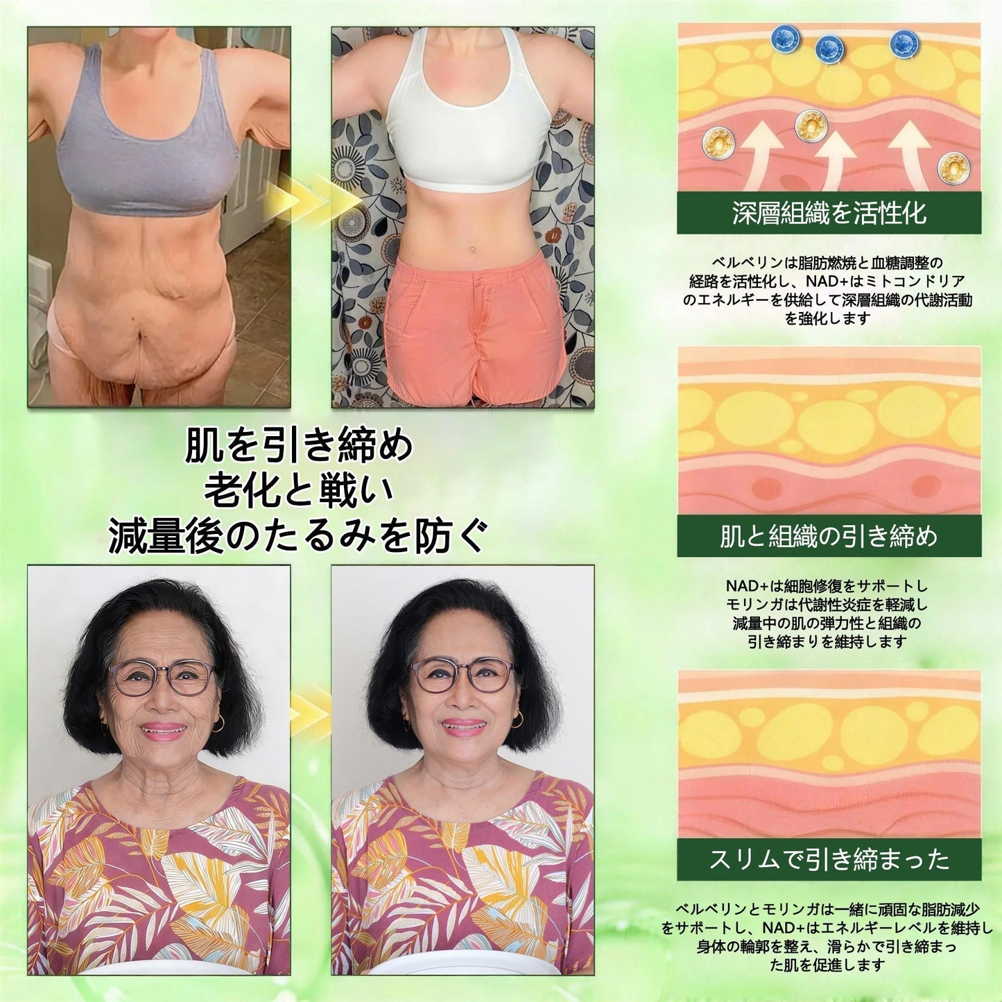🥇公式旗艦店 /𝑮𝑳𝑶𝑹𝑬𝐍𝐃𝗔®＆NAD+ 10-in-1 ナノ強化フォーミュラ — 肥満、肌のたるみ、糖尿病、睡眠時無呼吸症候群、関節の悩み、その他健康上の懸念にアプローチ🌿🌿🌿