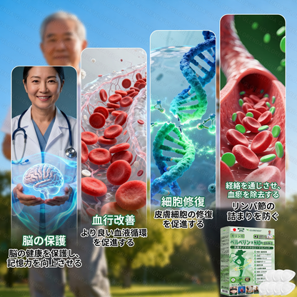 🥇公式旗艦店 /𝑮𝑳𝑶𝑹𝑬𝐍𝐃𝗔®＆NAD+ 10-in-1 ナノ強化フォーミュラ — 肥満、肌のたるみ、糖尿病、睡眠時無呼吸症候群、関節の悩み、その他健康上の懸念にアプローチ🌿🌿🌿